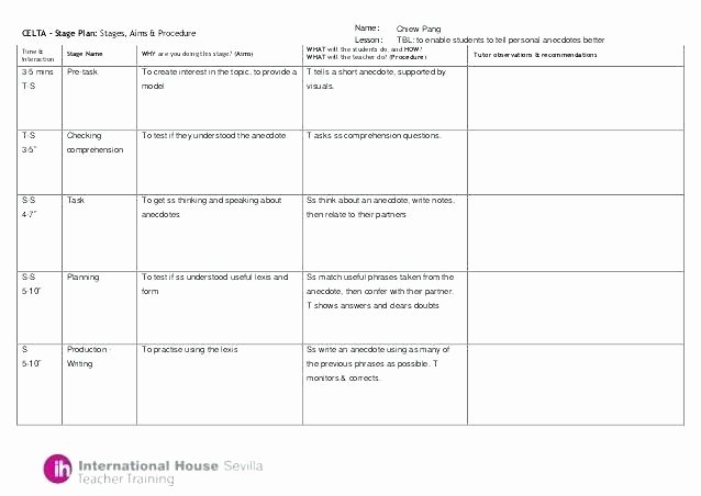 Personalised Learning Plans Template New Personal Learning Plan Template Personalized Learning