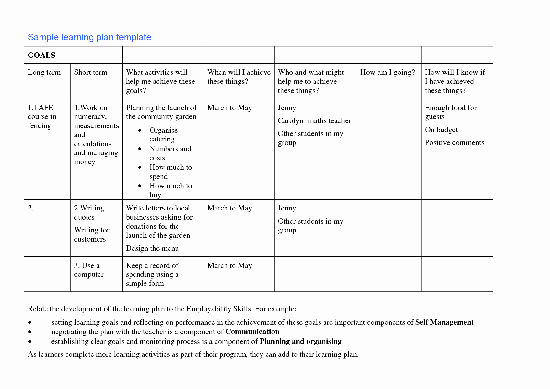 Personalized Learning Plan Template Fresh 18 Of Student Learning Plan Template