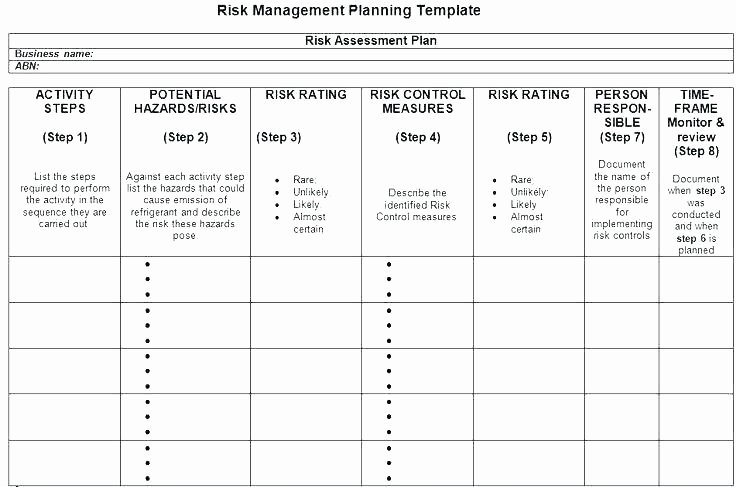 Physical Security Plan Template Unique Information Security Risk assessment Template New