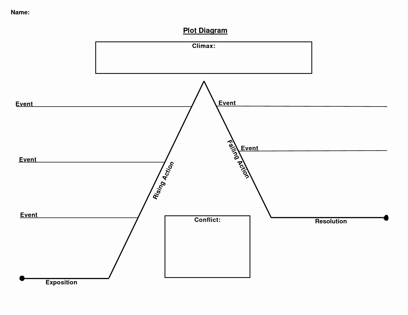 Plot Diagram Template Pdf Beautiful This is A Blank Plot Diagram for A Short Story