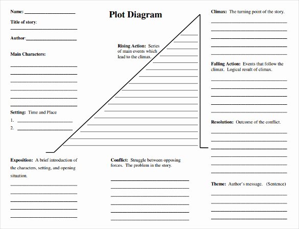Plot Diagram Template Pdf Lovely Plot Diagram Template Free Word Excel Documents