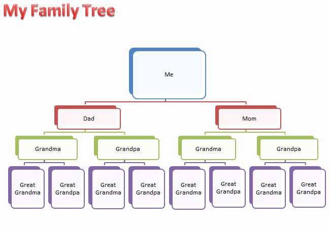 Powerpoint Family Tree Template Best Of Make A Family Tree