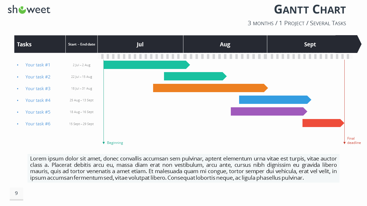 Powerpoint Gantt Chart Template Beautiful Gantt Charts and Project Timelines for Powerpoint