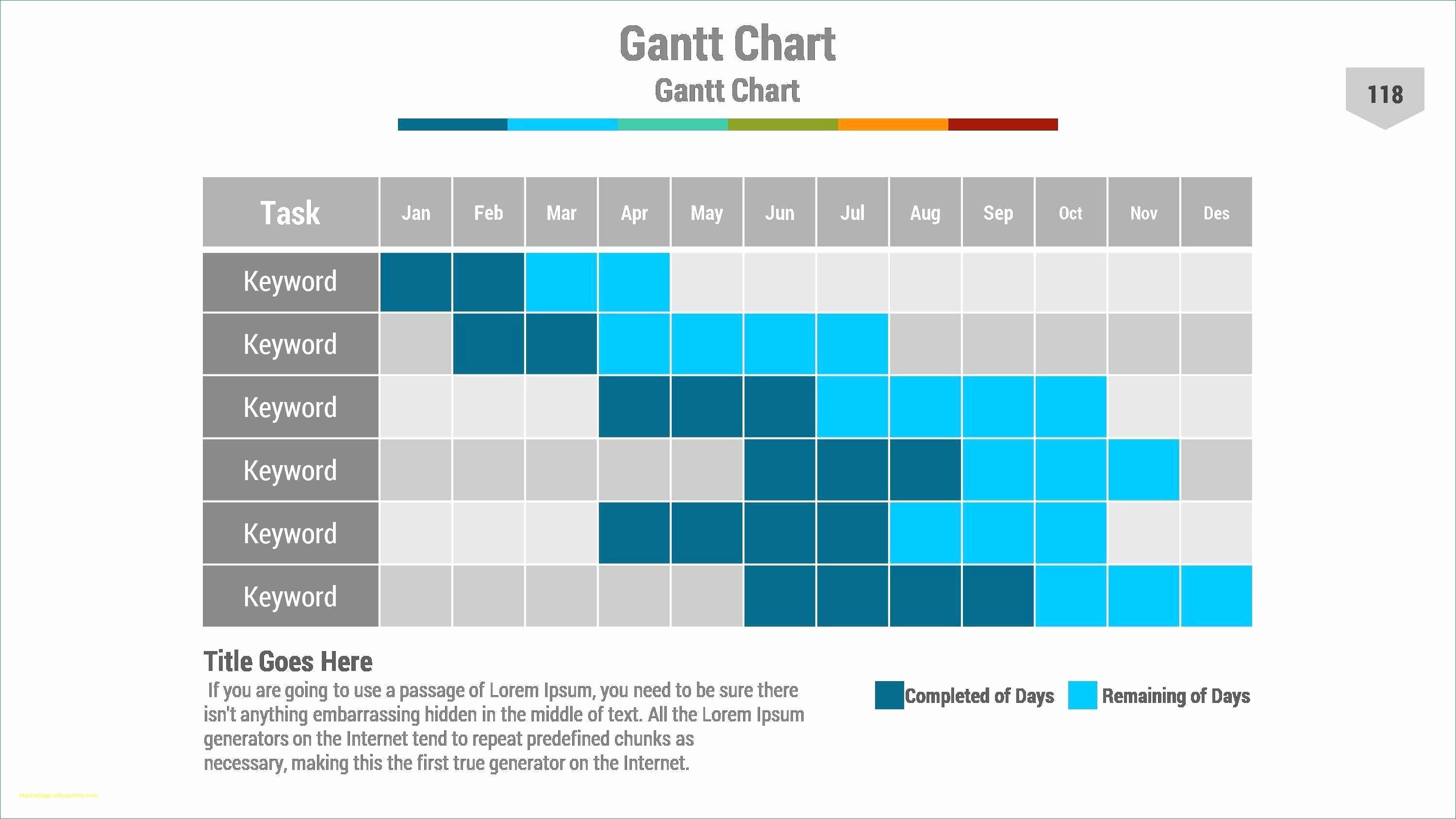 Powerpoint Gantt Chart Template Beautiful Lovely Collection Gantt Chart Power Point