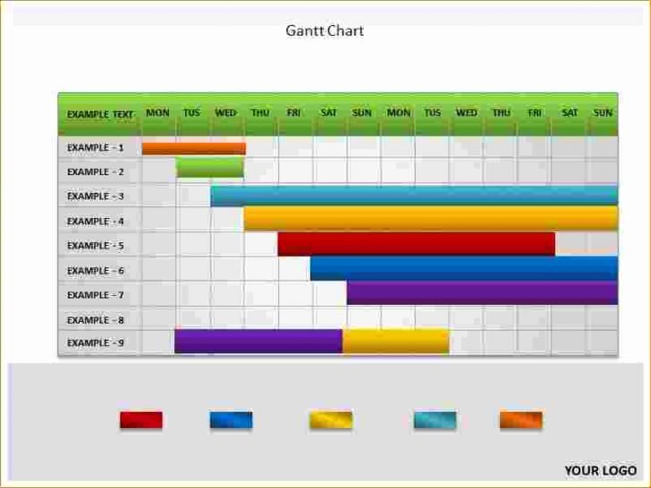 Powerpoint Gantt Chart Template Elegant Gantt Chart Templates for Powerpoint Selvdofo