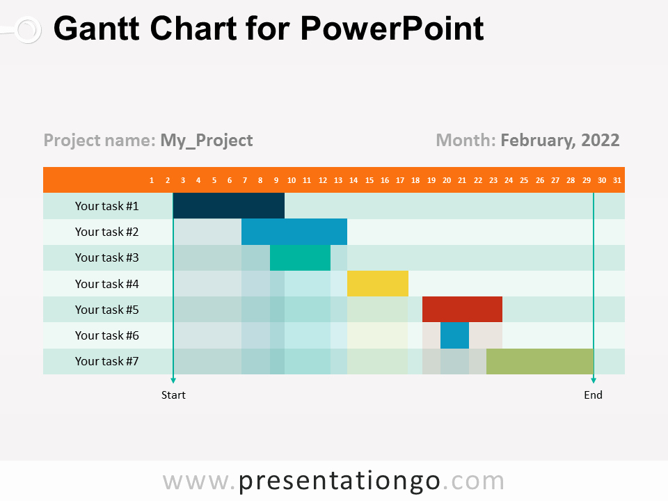 Powerpoint Gantt Chart Template Fresh Gantt Chart for Powerpoint Presentationgo