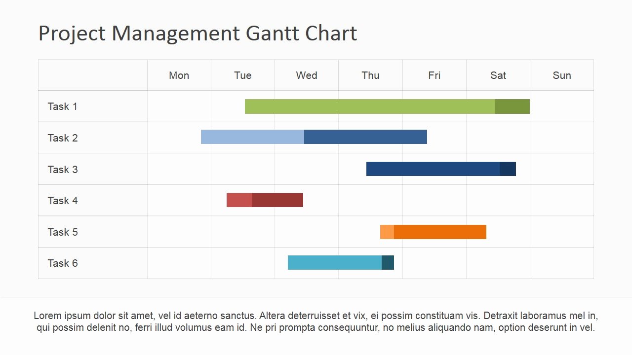 Powerpoint Gantt Chart Template Fresh Project Management Gantt Chart Powerpoint Template