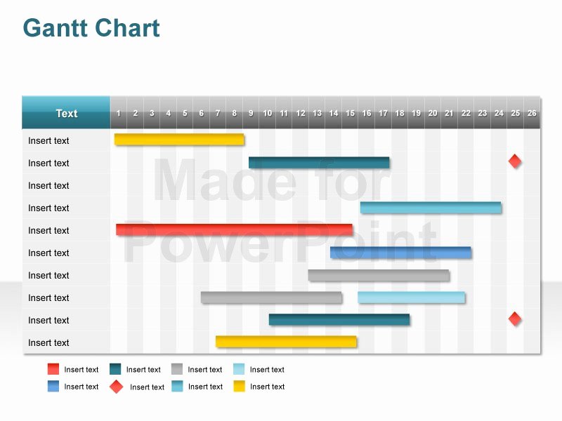 Ppt Gantt Chart Template Awesome Gantt Chart Template for Powerpoint Presentations