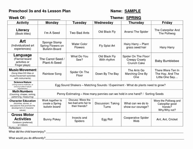 Prek Lesson Plan Template Fresh Preschool Lesson Plan Template
