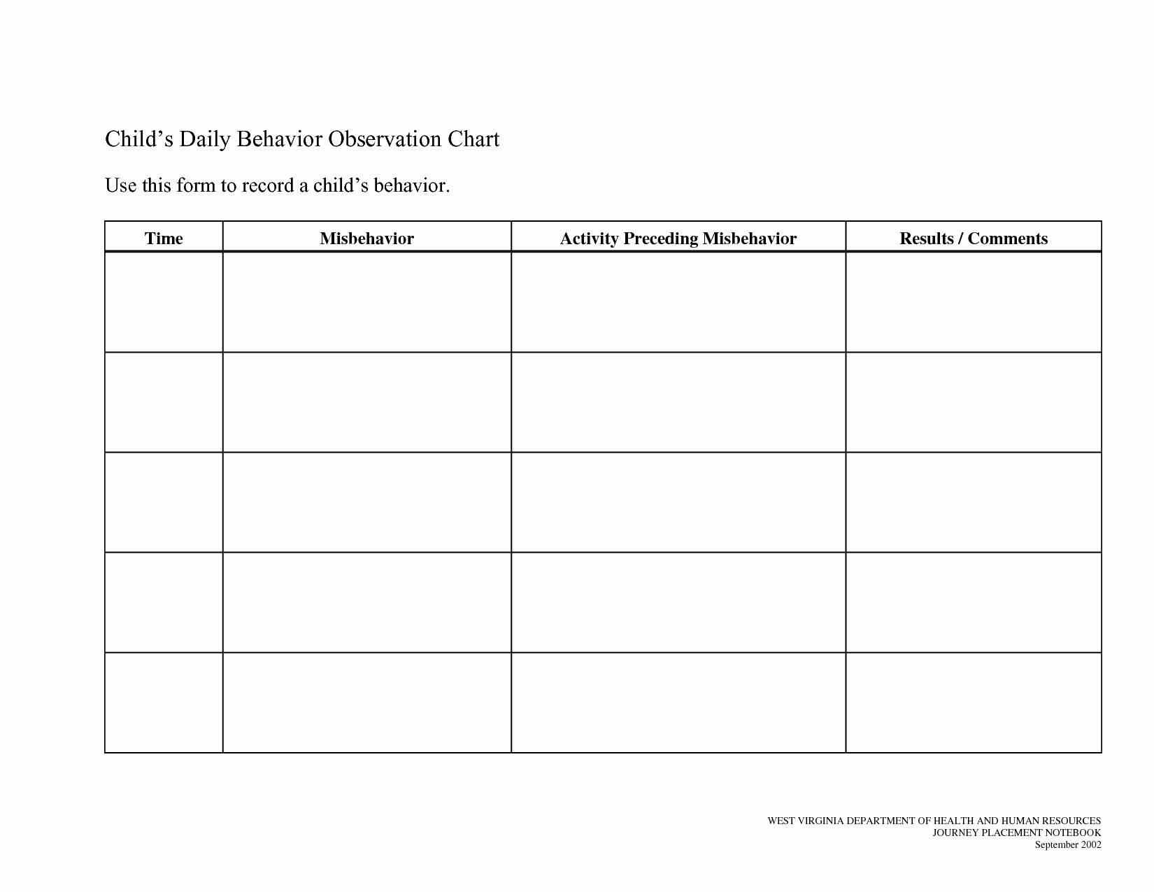 Preschool Behavior Plan Template Unique Best S Of Printable Observation forms for