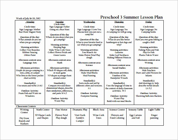 Preschool Lesson Plan Template Fresh 21 Preschool Lesson Plan Templates Doc Pdf Excel