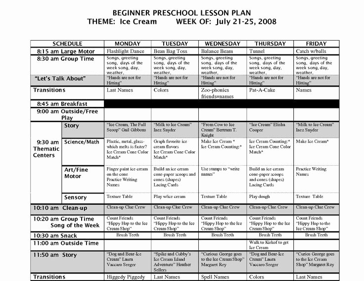 Preschool Lesson Plans Template New Scope Of Work Template