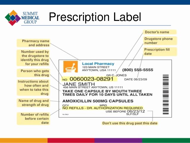 Prescription Bottle Label Template Fresh Prescription Bottle Label Template
