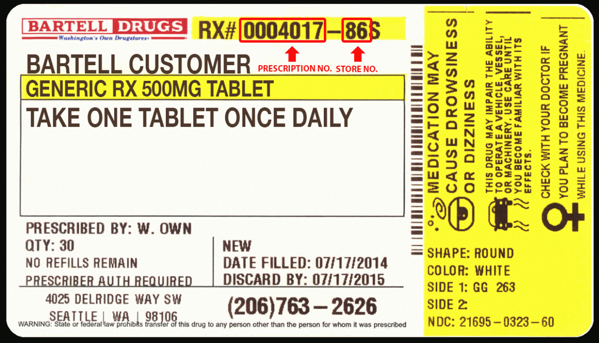 Prescription Bottle Label Template New 14 Things to Avoid In
