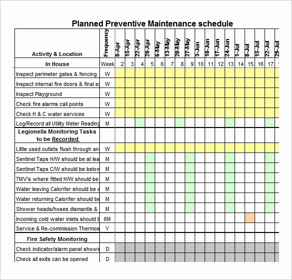 Machine Preventive Maintenance Checklist Template Excel