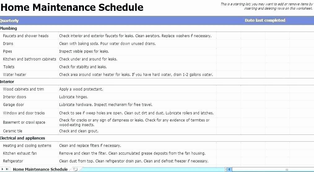 Preventative Maintenance Checklist Template New Hvac Maintenance Checklist Template – Munitycasts