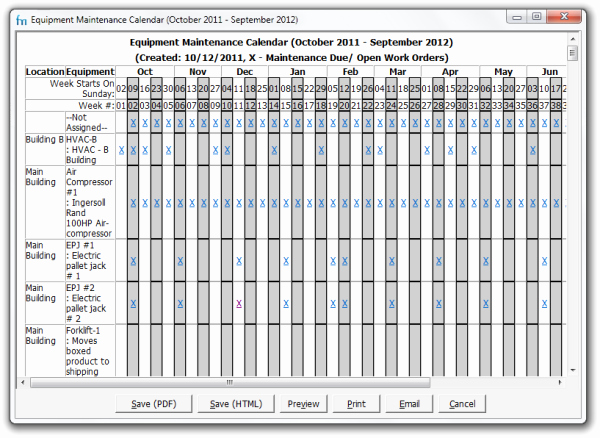 Preventative Maintenance Schedule Template Inspirational Use Maintenance Calendars In Your Preventive Maintenance