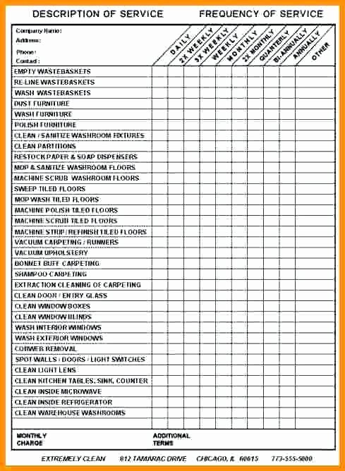 Preventive Maintenance Checklist Template Beautiful Preventive Maintenance Checklists Custom Schedule