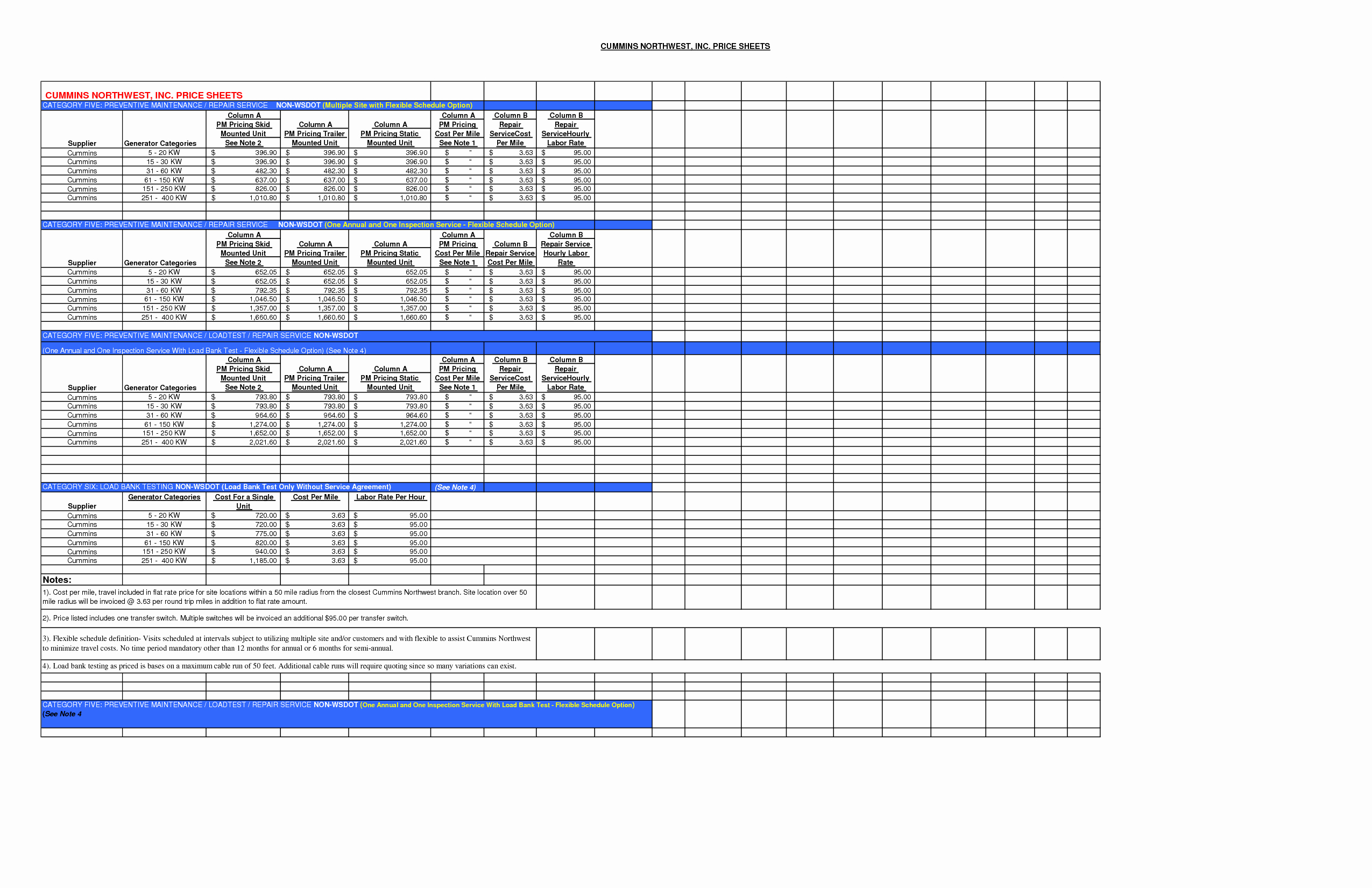 Preventive Maintenance Excel Template New Preventive Maintenance Schedule Template Excel