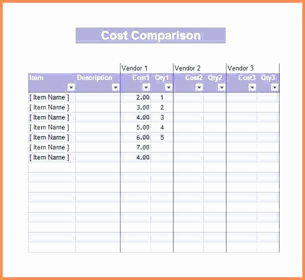 Price Comparison Excel Template Fresh Analysis Spreadsheet Template 8 Cost Analysis Spreadsheet