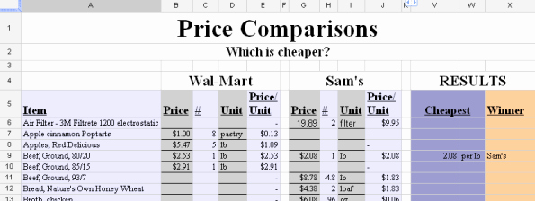 Price Comparison Excel Template Inspirational 4 Excel Price Parison Templates Excel Xlts