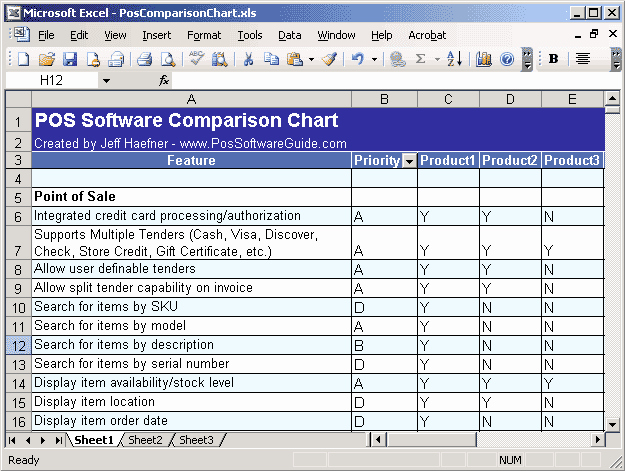 Price Comparison Excel Template Inspirational Vendor Parison Template Excel