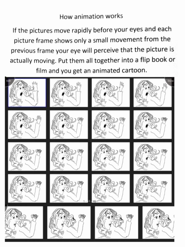 Printable Flip Book Template Beautiful How Animation Works Animation Movie Gif