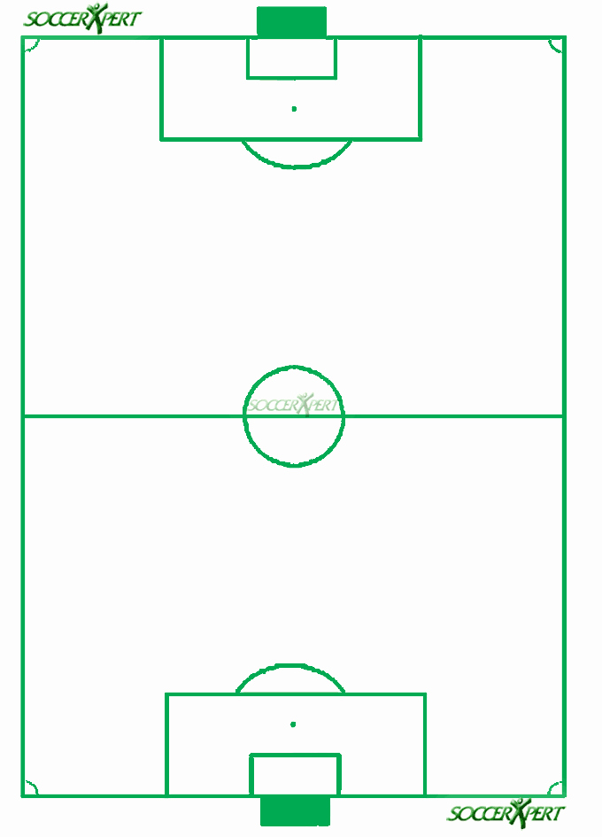 Printable Football Field Template Luxury soccer Field soccer Pitch soccer Field Of Play Football