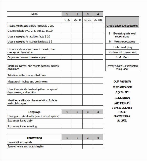 Printable Report Card Template Elegant Report Card Template 28 Free Word Excel Pdf Documents