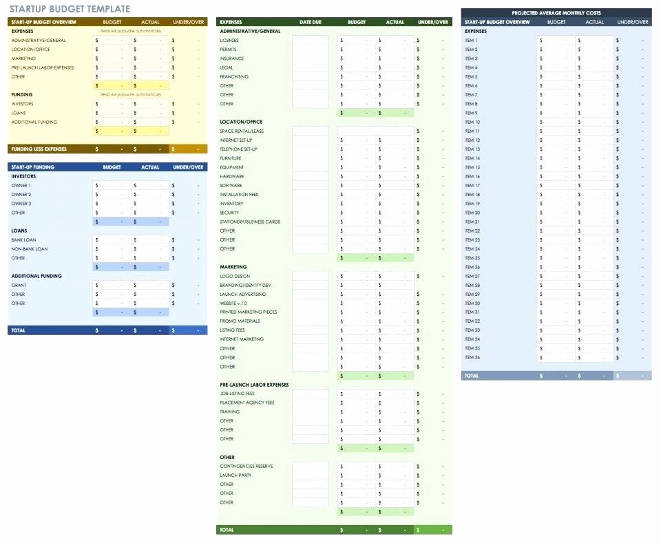 Pro forma Budget Template Beautiful Spreadsheet Examples Pro Best Basic New Template for
