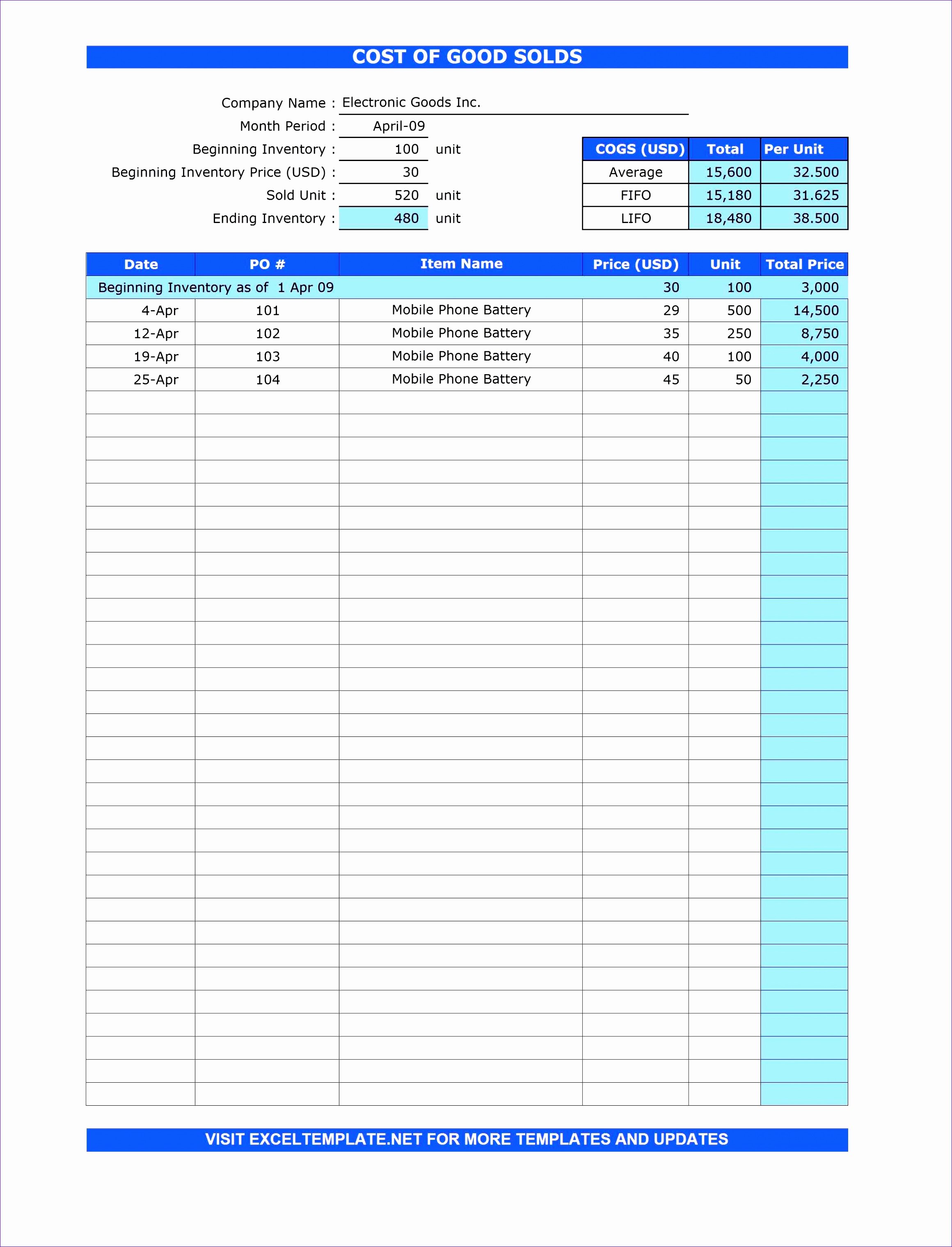 Pro forma Template Excel Awesome 7 Pro forma In E Statement Template Excel
