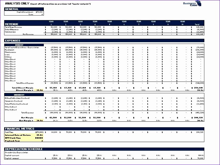 Pro forma Template Excel Luxury 10 Pro forma Financial Statements Template Excel