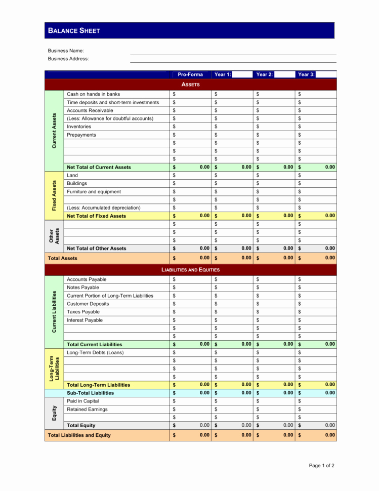 Pro forma Template Excel Unique Pro forma Spreadsheet – Spreadsheet Template