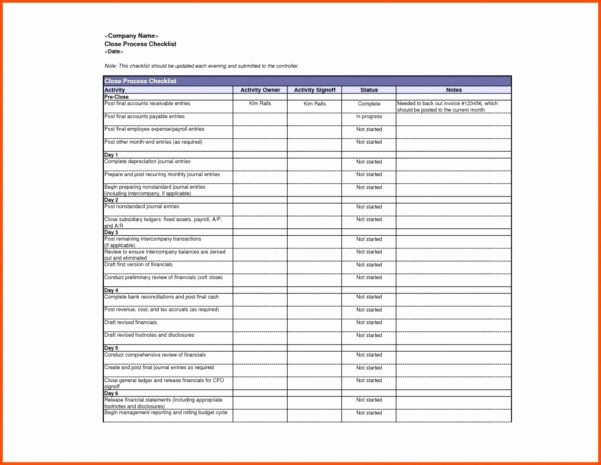 Probate Accounting Template Excel Elegant Executor Accounting Spreadsheet Google Spreadshee Executor