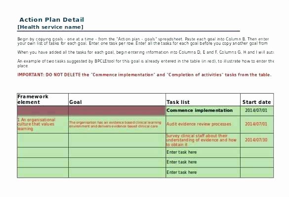 Process Improvement Template Excel Elegant Process Improvement Plan Template Excel – Hafer