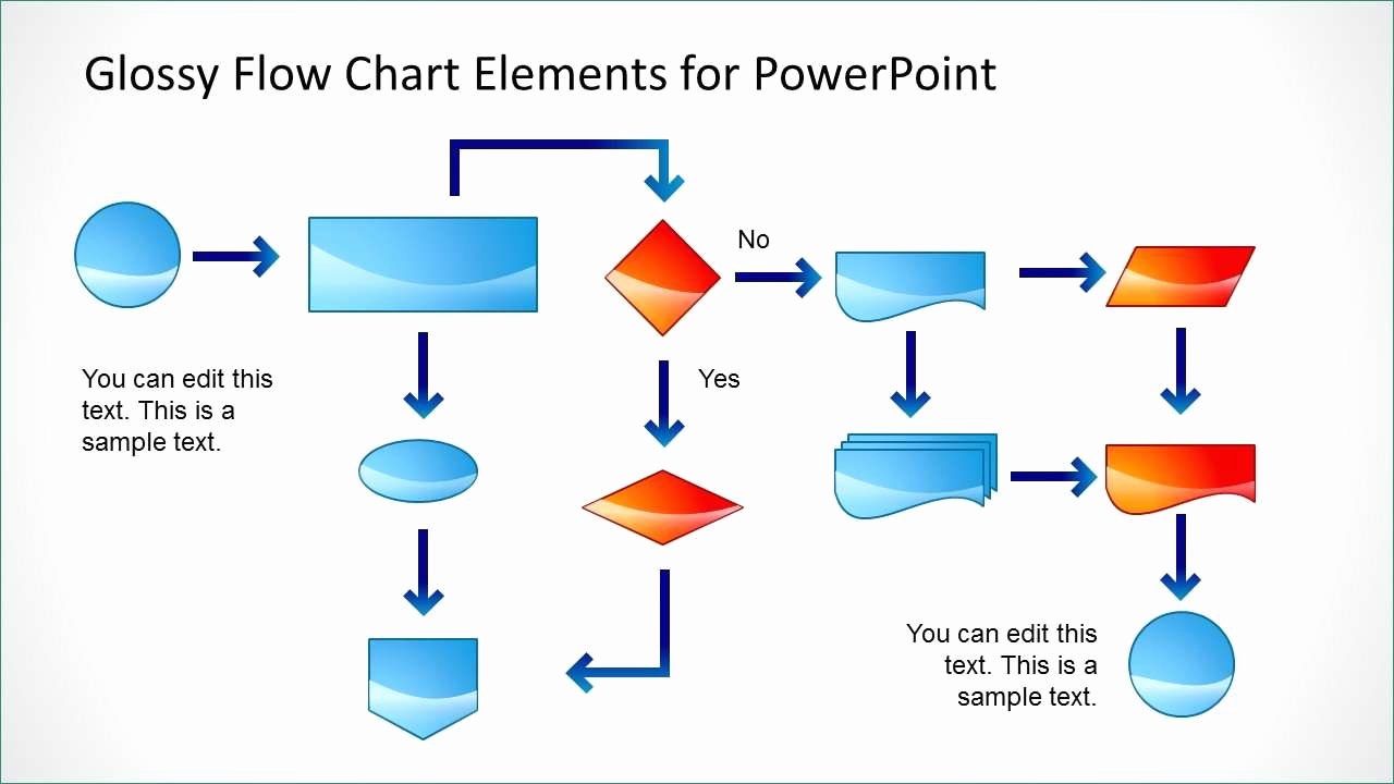 Process Map Template Powerpoint Inspirational Unique Gallery Process Flow Powerpoint Template Free