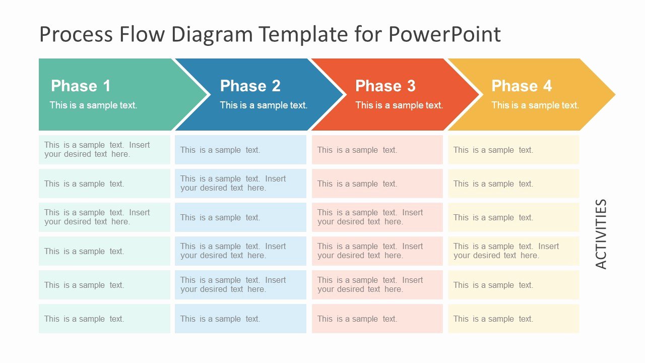 Process Map Template Ppt Unique Chevron Process Flow Diagram for Powerpoint Slidemodel