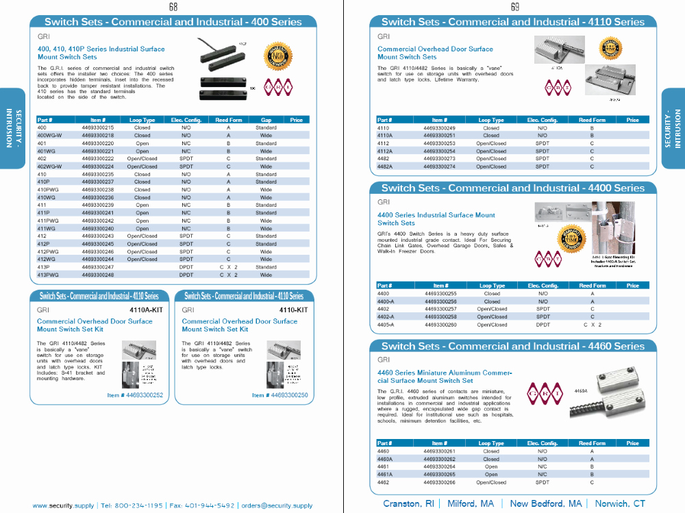 Excel Product Catalog Template