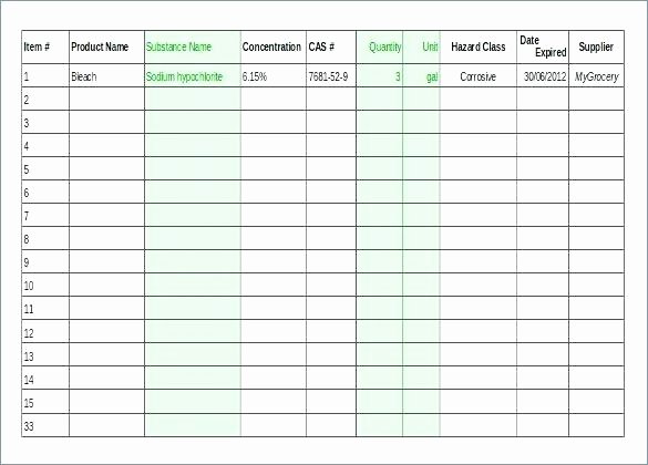 Product Comparison Template Excel Elegant Product Parison Template Excel Awesome Gap Analysis