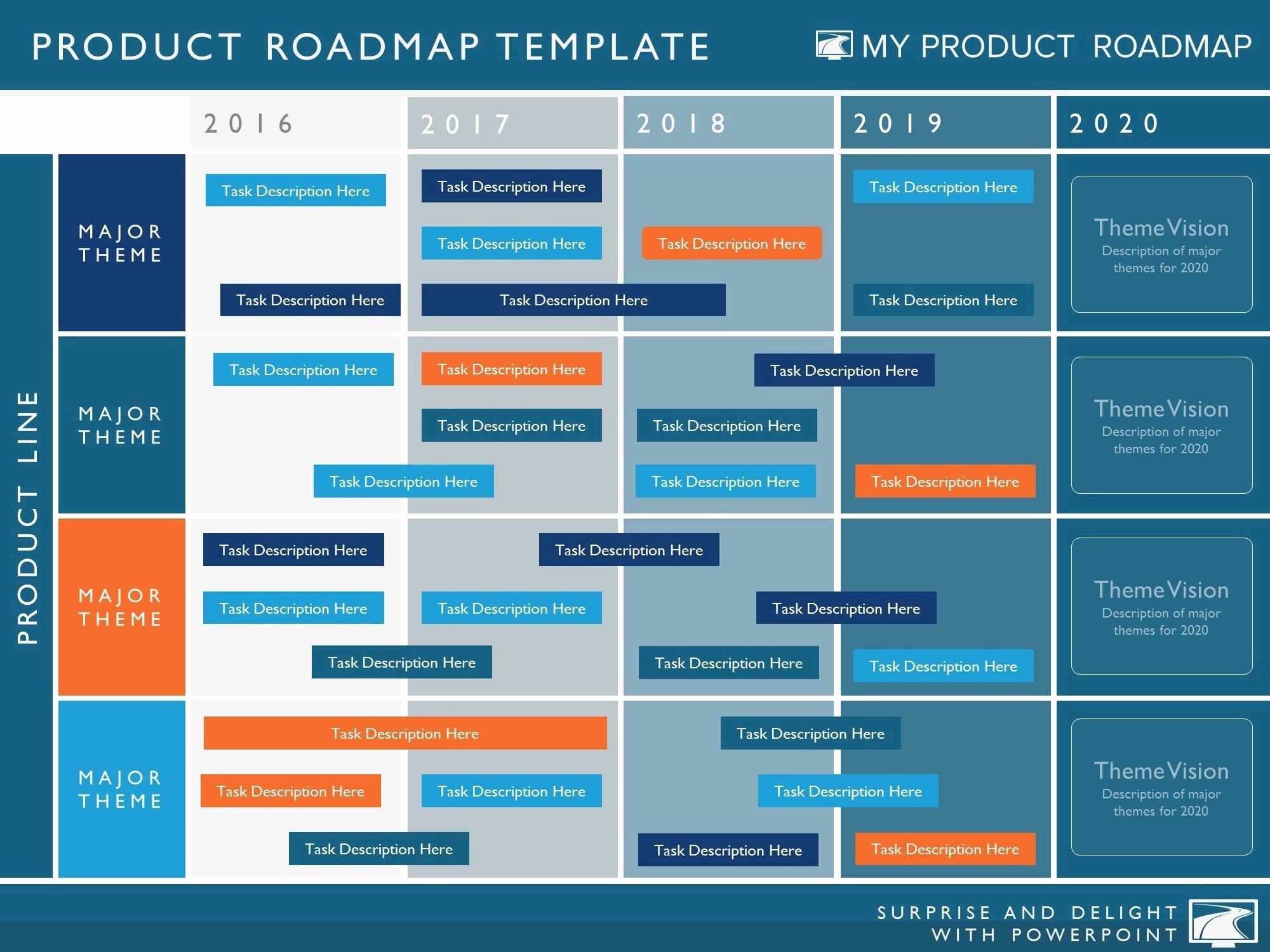 Product Roadmap Template Excel Stcharleschill Template 1309