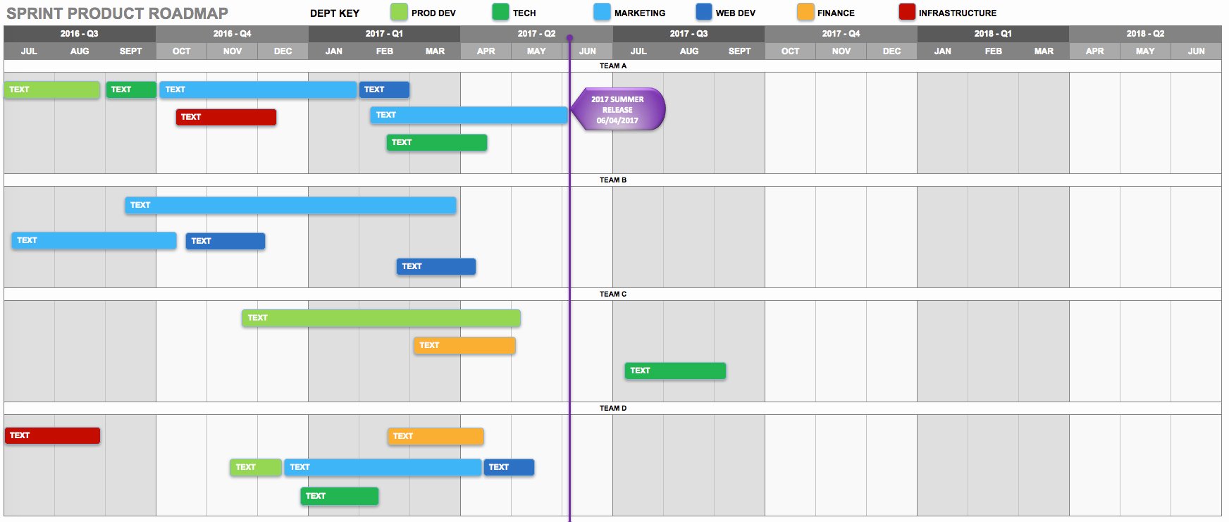 Product Roadmap Template Excel Inspirational Product Roadmap Template Excel