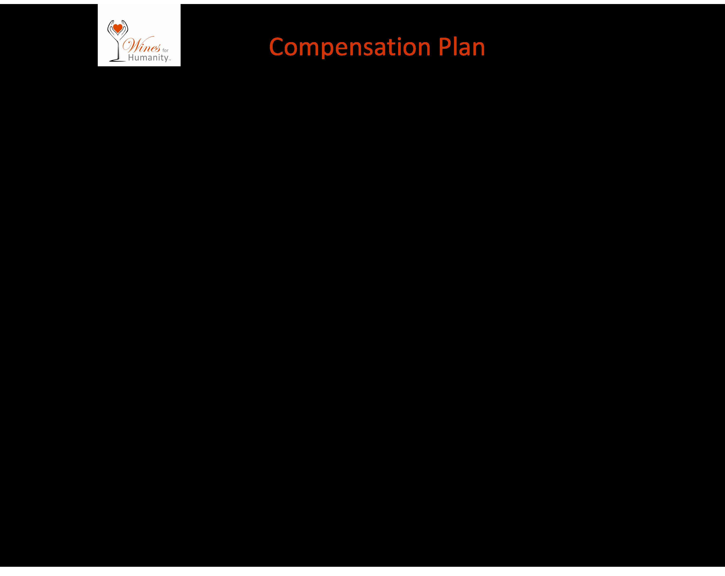 Professional Compensation Plan Template Luxury Mbo Sample Templates Image Collections Professional