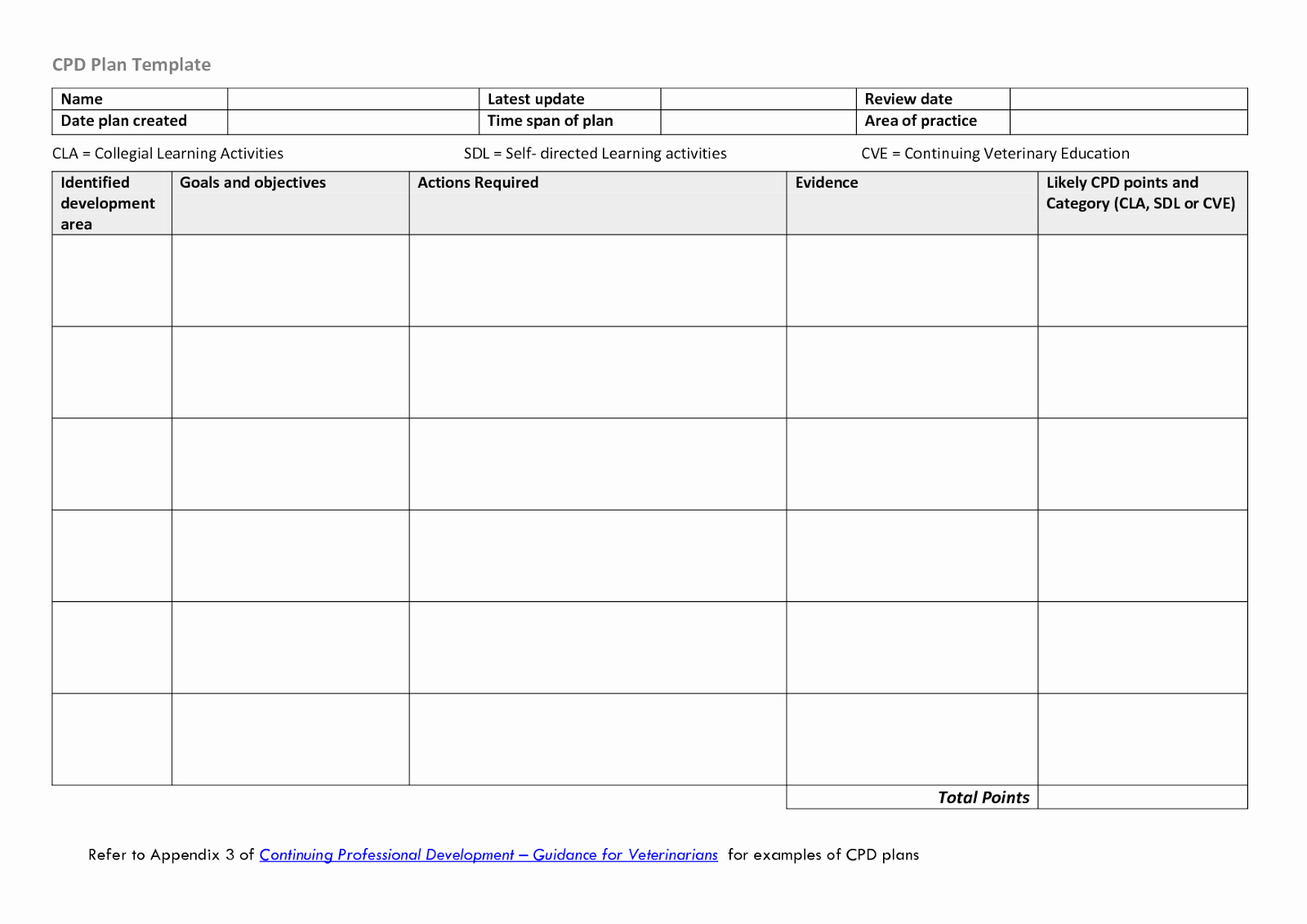 Professional Development Plan Template Lovely the Creative Apprentice Developing Your Own Professionalism
