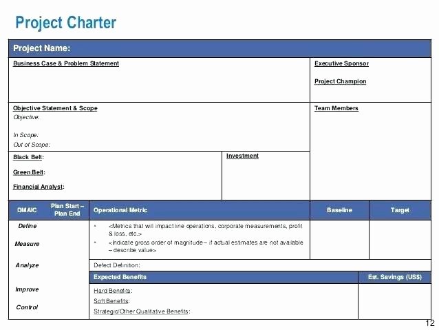 Project Charter Template Excel New Team Charter Template Fresh Project Cheerful Templates for
