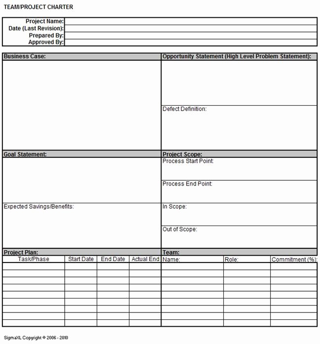 Project Charter Template Free Elegant Project Charter Template