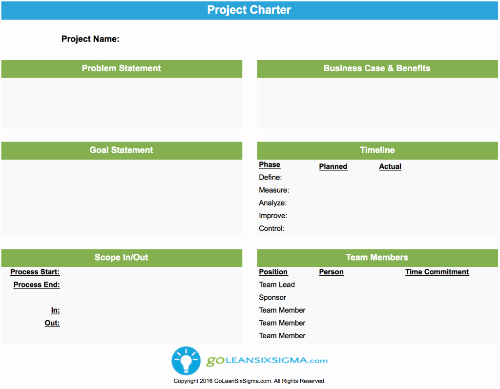 Project Charter Template Free New Project Charter Template &amp; Example