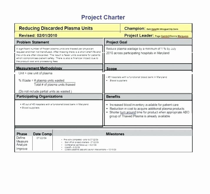 Project Charter Template Ppt Awesome Charter Template Ppt Project Charter Template Six Sigma