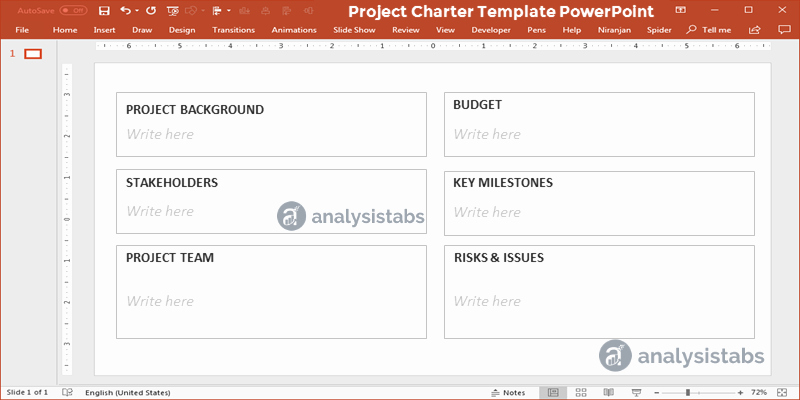 Project Charter Template Ppt Fresh Project Charter Template Analysistabs Innovating