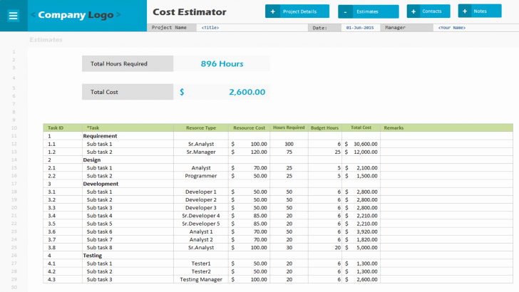 Project Cost Estimation Template Awesome Project Project Cost Estimate Template