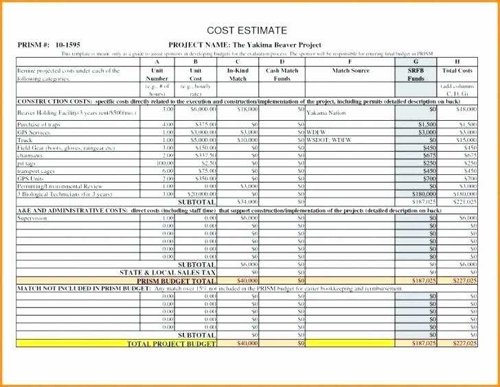 Project Cost Estimation Template Lovely Estimate Project Cost Template Drywall Home Building